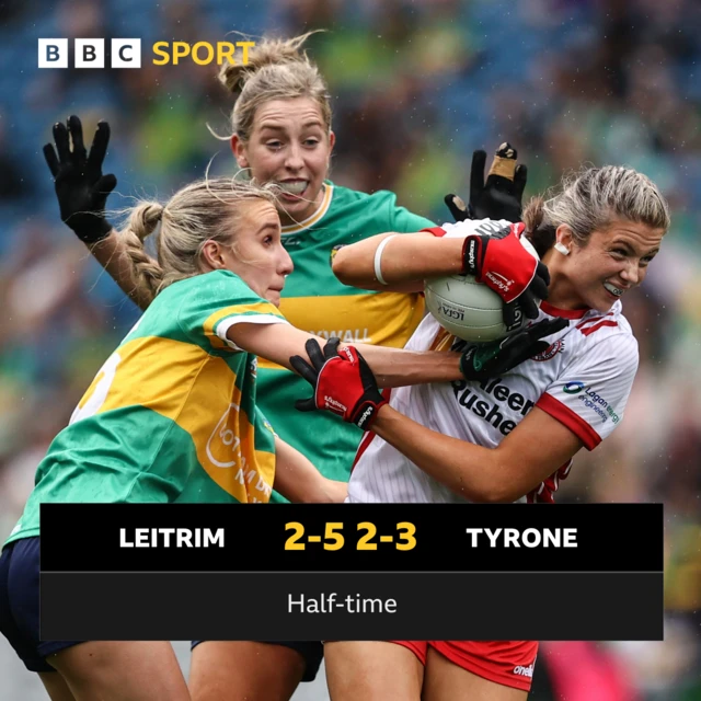 HT: Leitrim 2-5 Tyrone 2-3