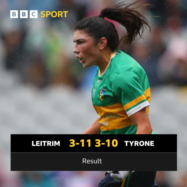 FT: Leitrim 3-11 Tyrone 3-10