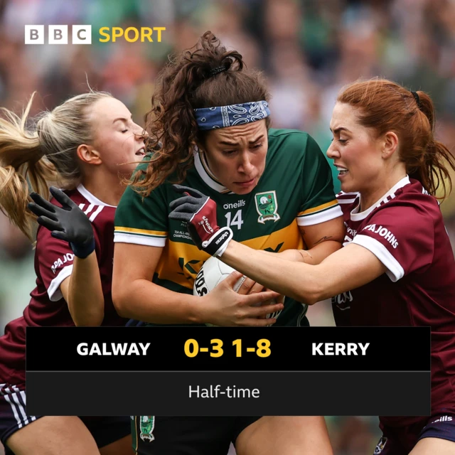 HT: Galway 0-3 Kerry 1-8