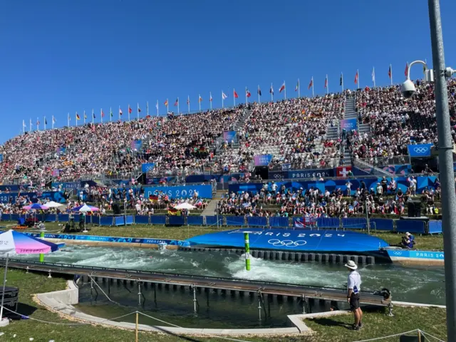 Canoe slalom