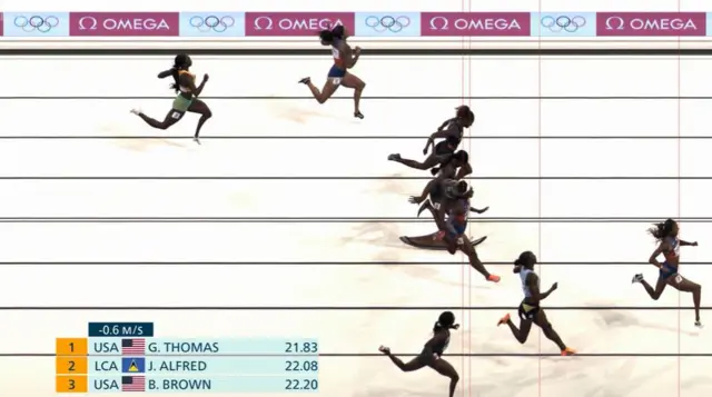 Photo finish of women's 200m final Paris 2024