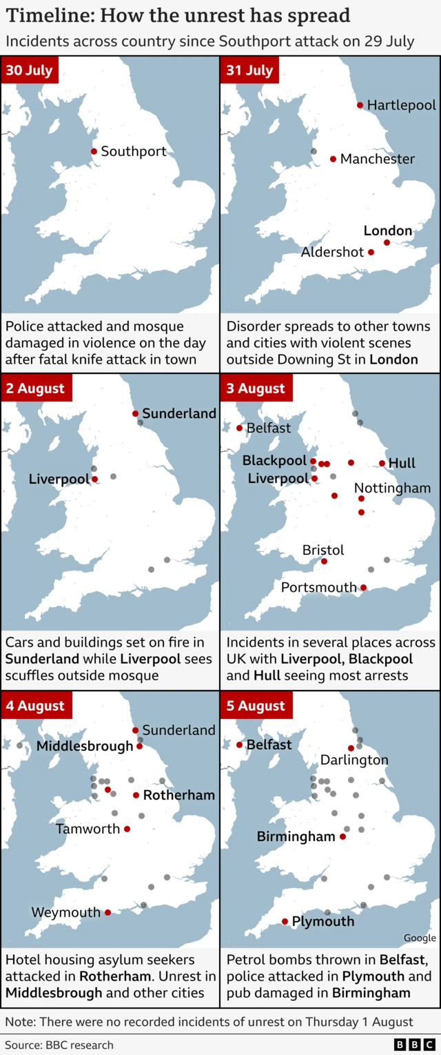 Six maps of England one for each day since 30 July. Maps out incidents that have taken place on each day using dots. Title 'Timeline: How the unrest has spread' Incidents across the country since Southport attack on 29 July'. Note: There were no recorded incidents of unrest of Thursday 1 August'