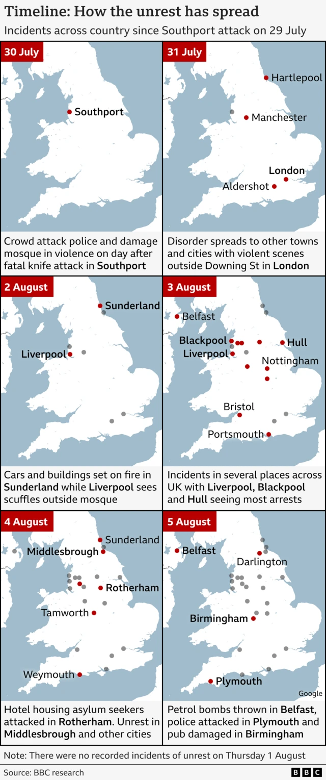 A timeline map shows how the violence in the UK unfolded over the last week