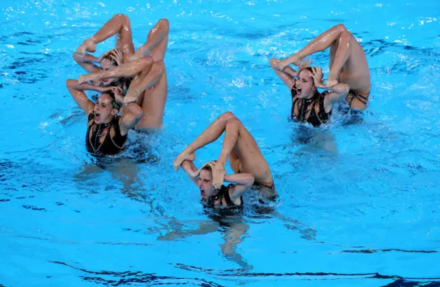 Spain's artistic swimmers