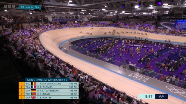 Men's omnium