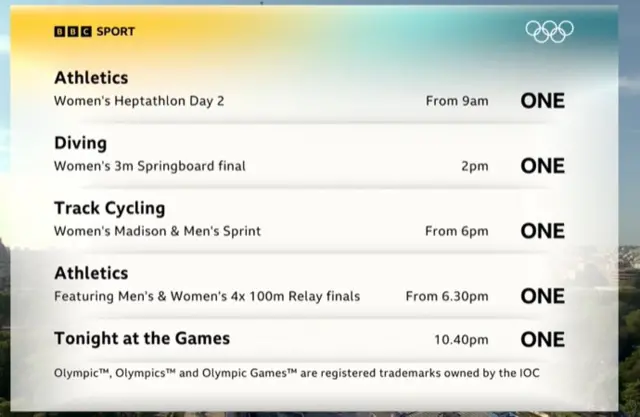 Olympics coverage on BBC One