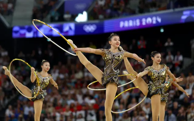 China gymnastics