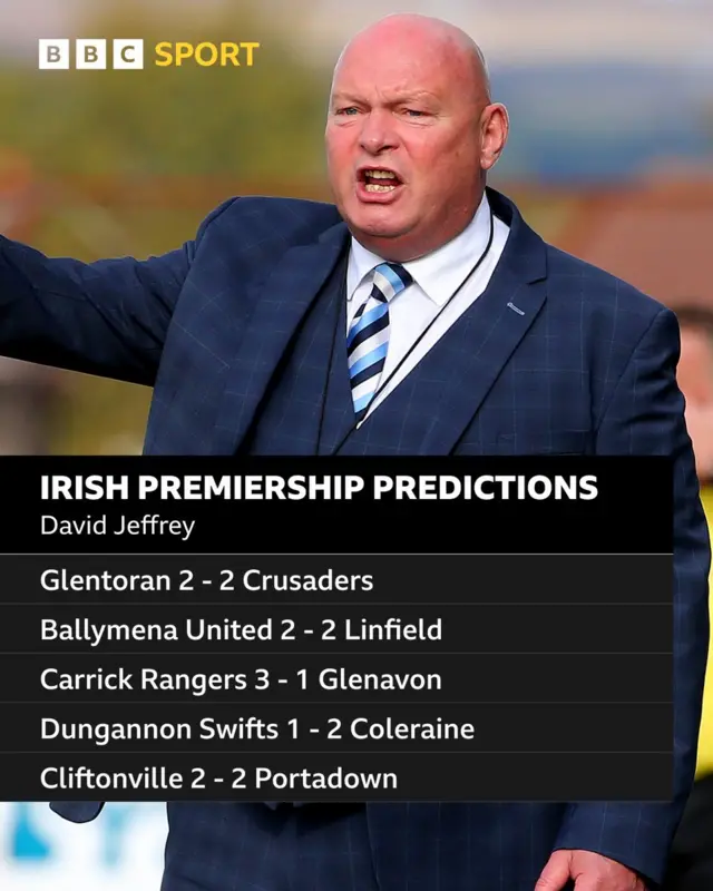 David Jeffrey's predictions