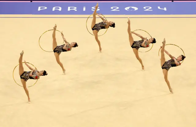 China gymnastics