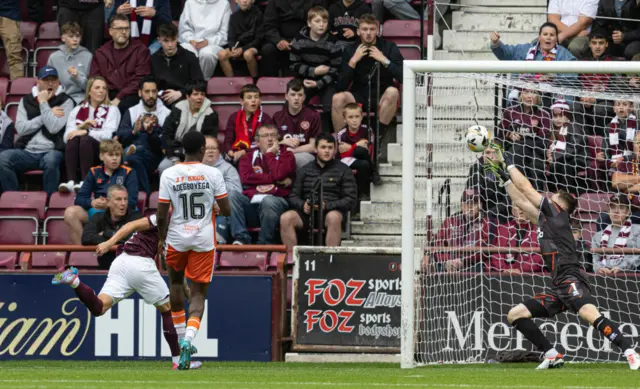 Hearts 0-0 Dundee Utd