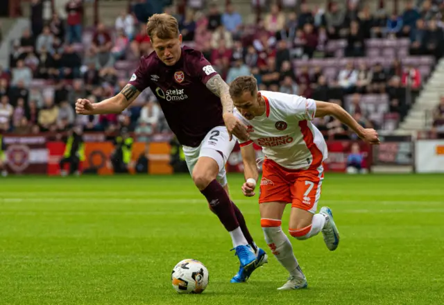 Hearts 0-0 Dundee Utd