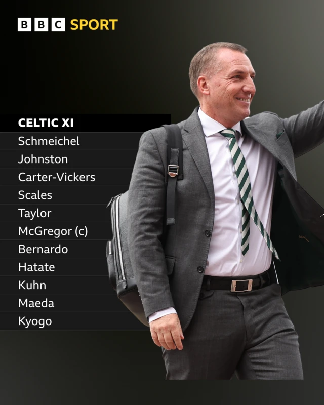 Celtic line-up and Brendan Rodgers