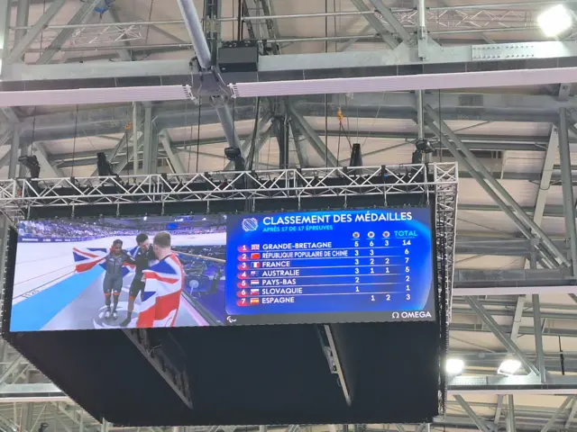 Medal table in cycling