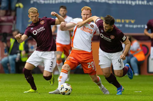 Hearts 0-0 Dundee Utd