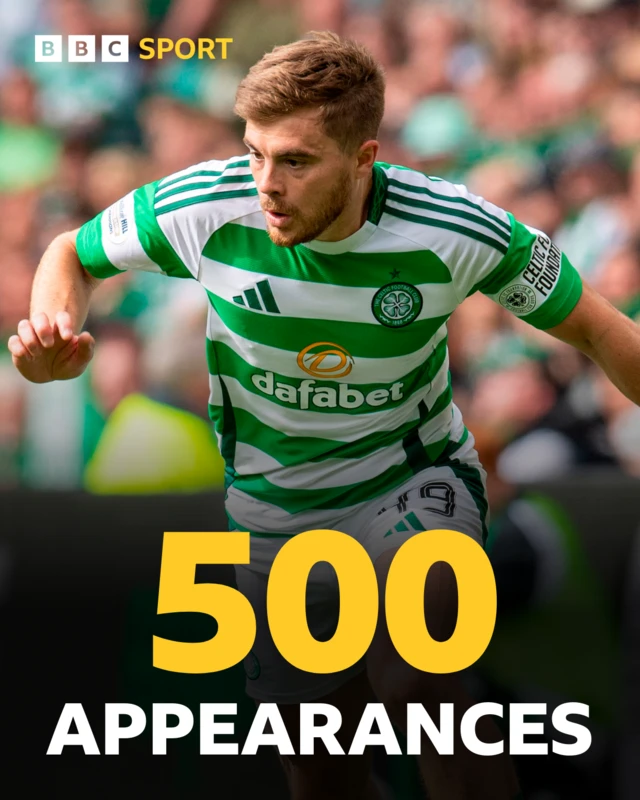 James Forrest