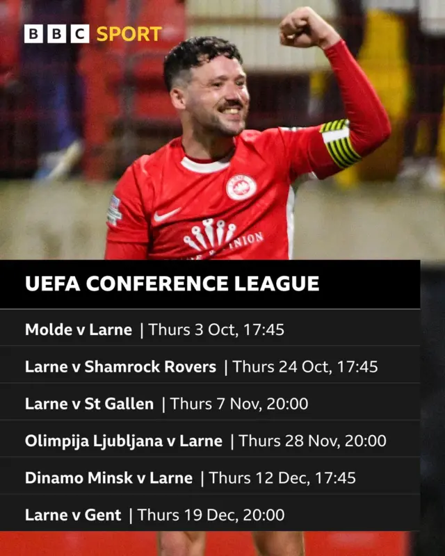 Larne's European fixture dates