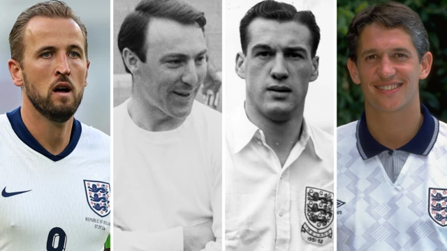 Harry Kane, Jimmy Greaves, Nat Lofthouse and Gary Lineker