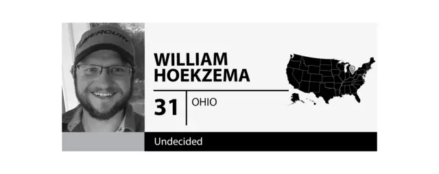 William Hoekzema