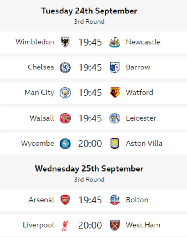 Fixtures