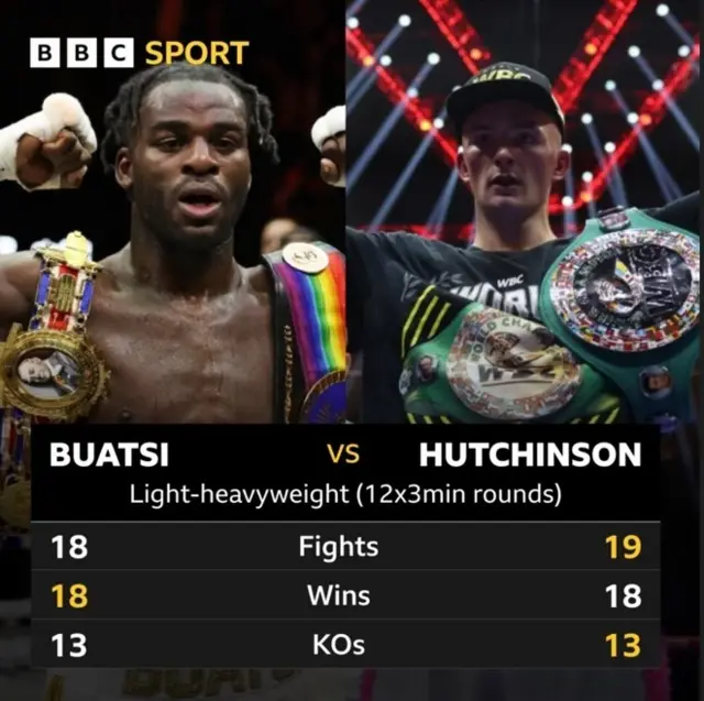 Joshua Buatsi v Willie Hutchinson