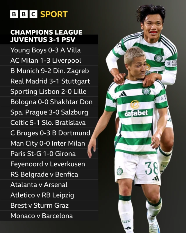 Results and fixtures