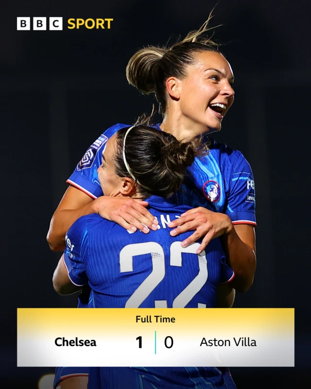 Chelsea full time graphic