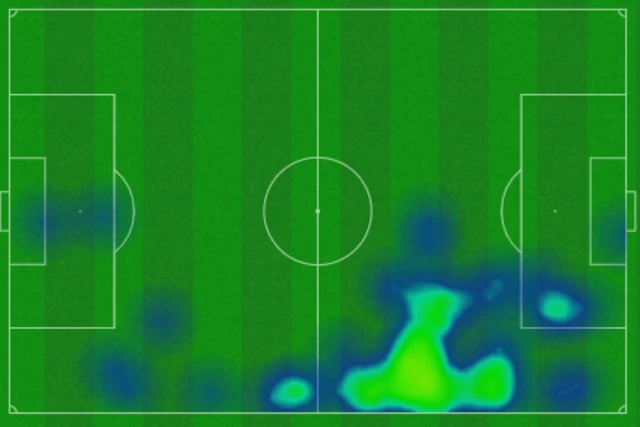 Kiko Seike touchmap from first half