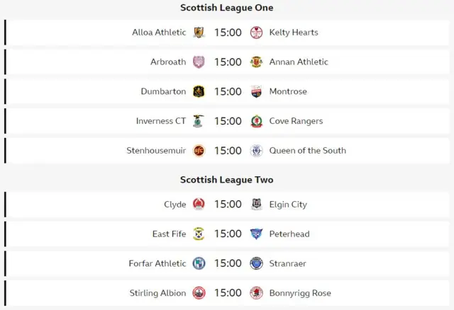 Scottish League 1 & 2 fixtures