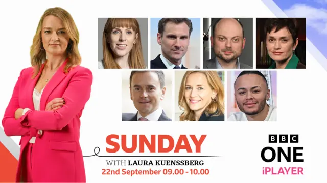 Sunday with Laura Kuenssberg programme guest list