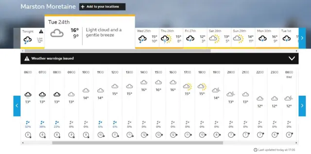 Graphic from the BBC Weather pages showing the forecast for Marston Moretaine