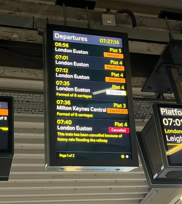 An electronic departures board shows that as of 07:27, trains to London Euston were delayed. One, due at 07:40, had been cancelled. The reason given is heavy rain and flooding