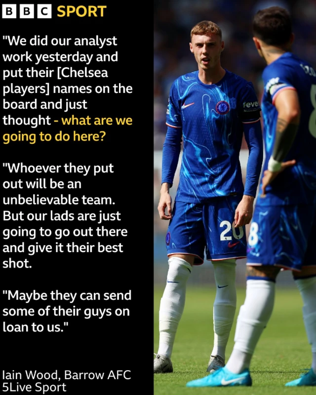 Iain Wood, Barrow AFC Sporting Director quote graphic - Cole Palmer pictured