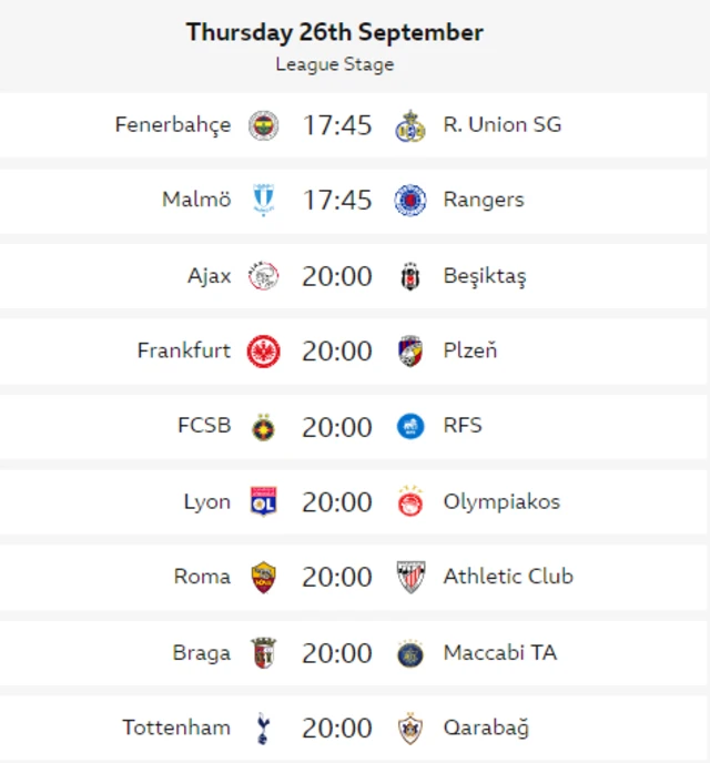 Thursday's fixtures