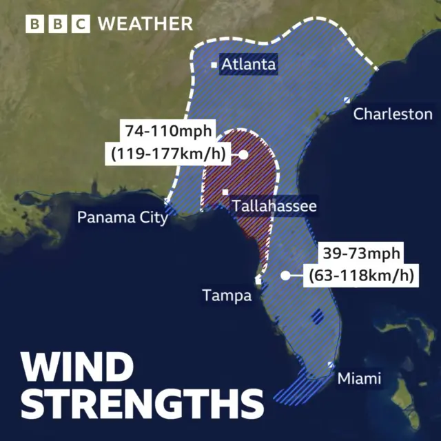 Map showing wind strengths