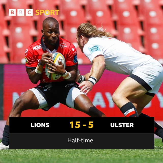 Lions 15-5 Ulster