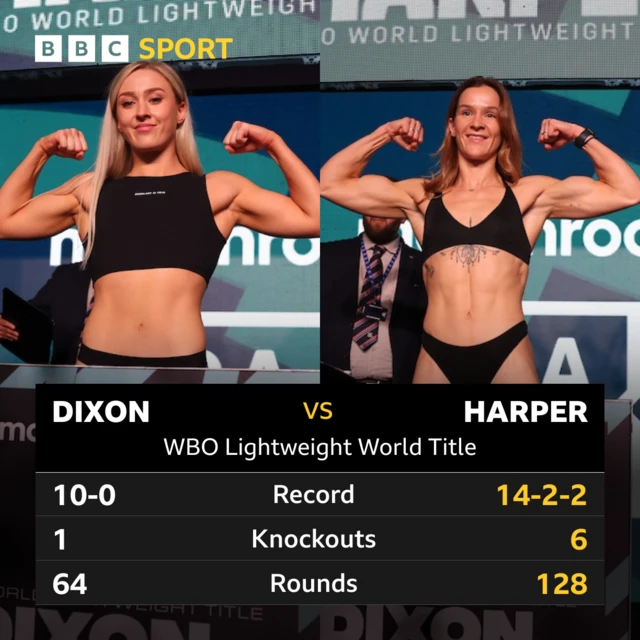 Dixon v Harper