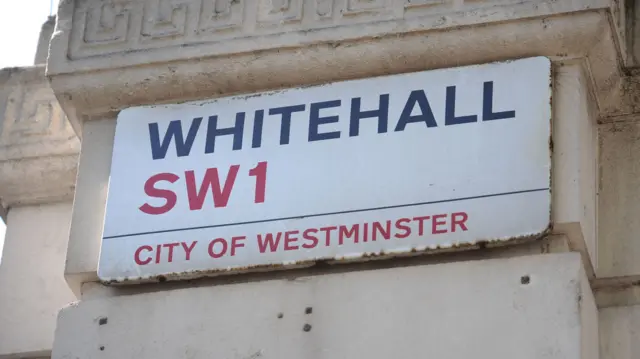 Close up of Whitehall street sign