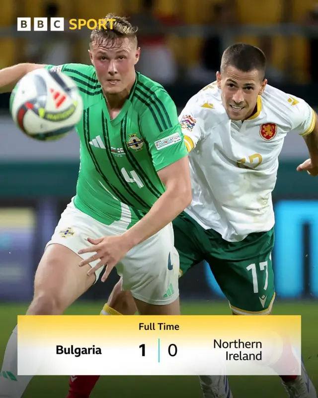 Bulgaria 1-0 Northern Ireland - Result