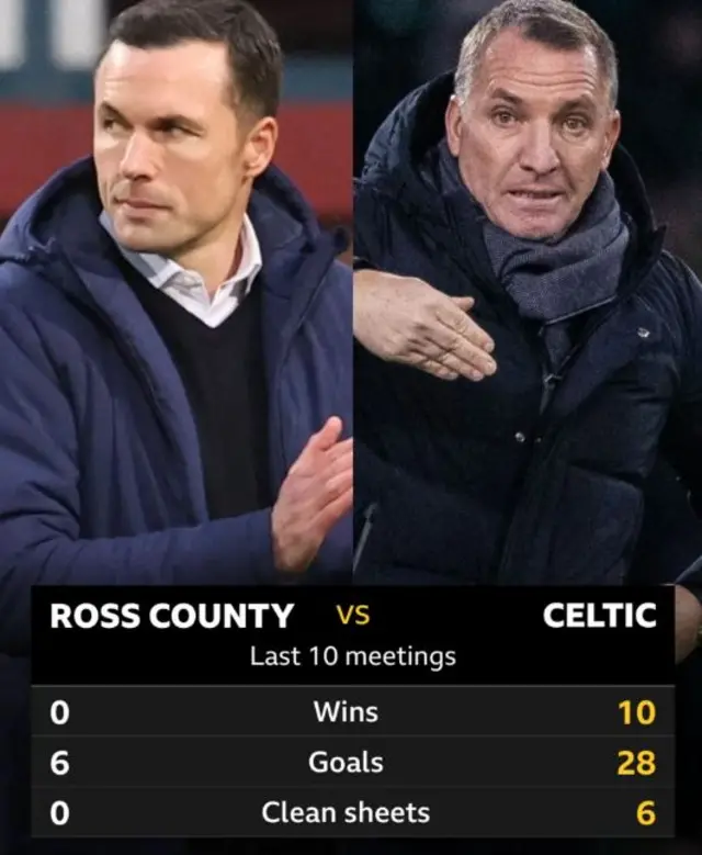 Don Cowie and Brendan Rodgers