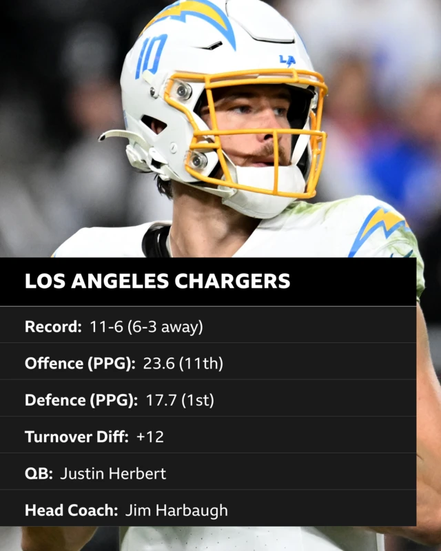 LA Chargers