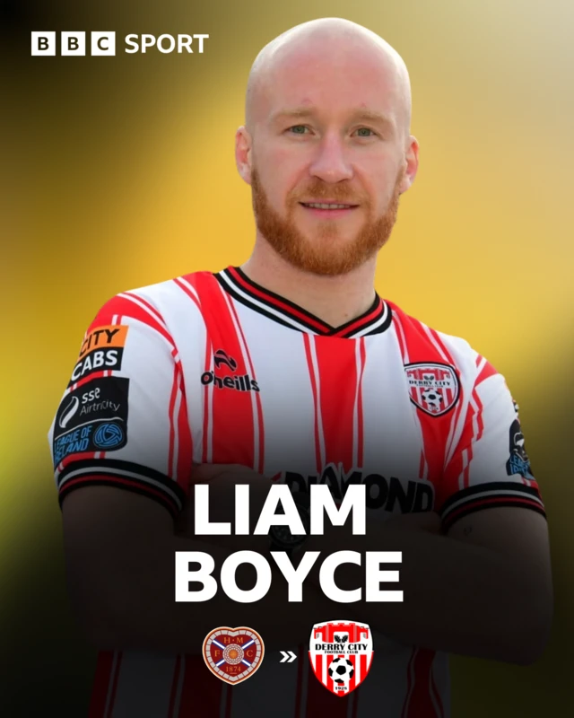 Liam Boyce