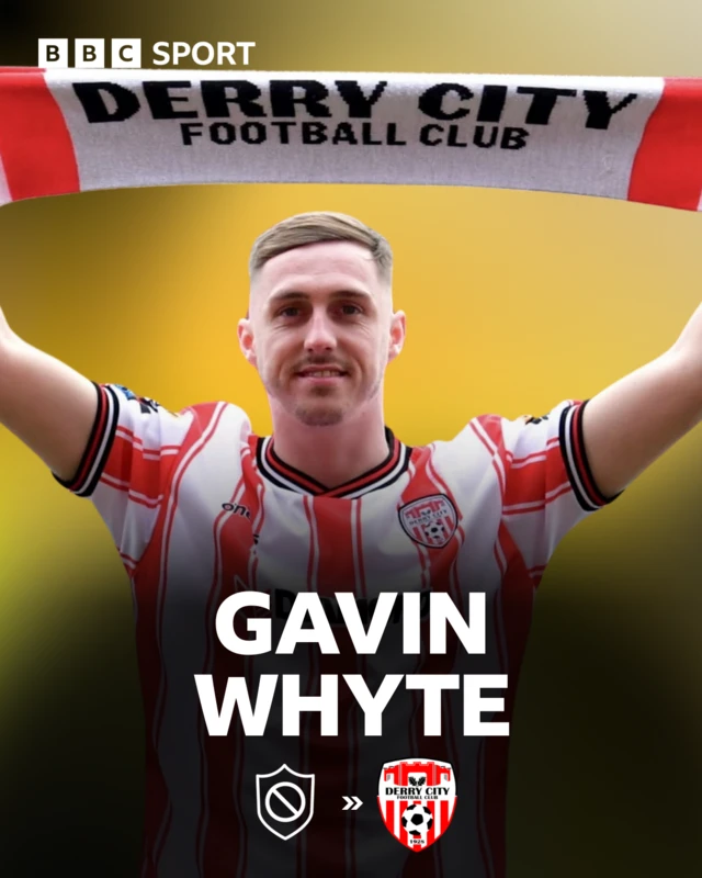 Gavin Whyte