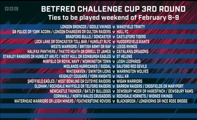 Men's Challenge Cup draw - Third round