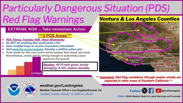 The 'particularly dangerous situation' warning from the weather service that urges people to "take immediate action"