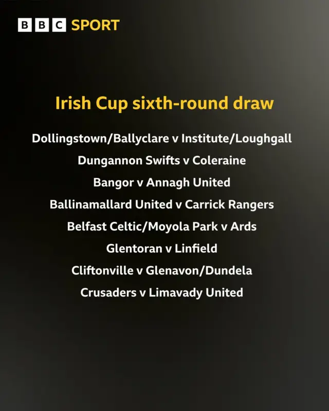 Irish Cup draw