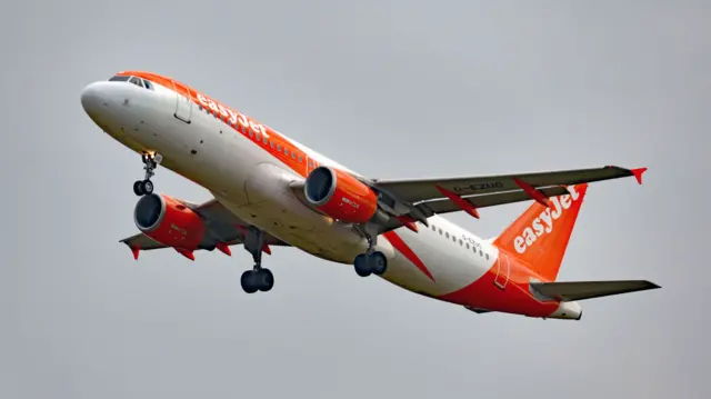 EasyJet plane in the sky