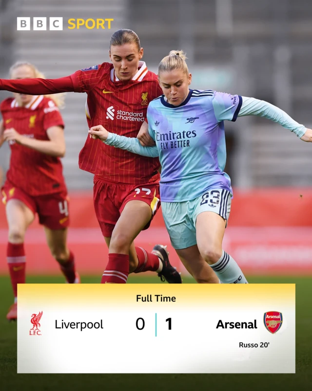 Liverpool v Arsenal score with picture of Alessia Russo