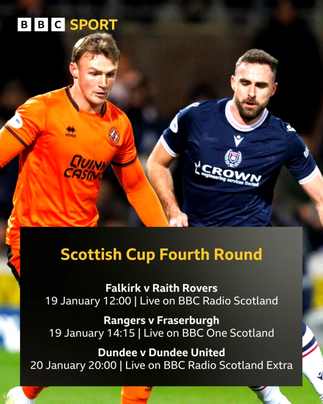 Scottish Cup fourth round fixtures to follow