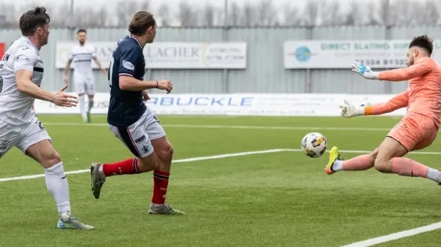 Falkirk v Raith