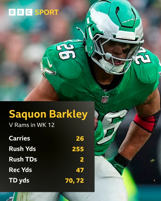 Saquon Barkley